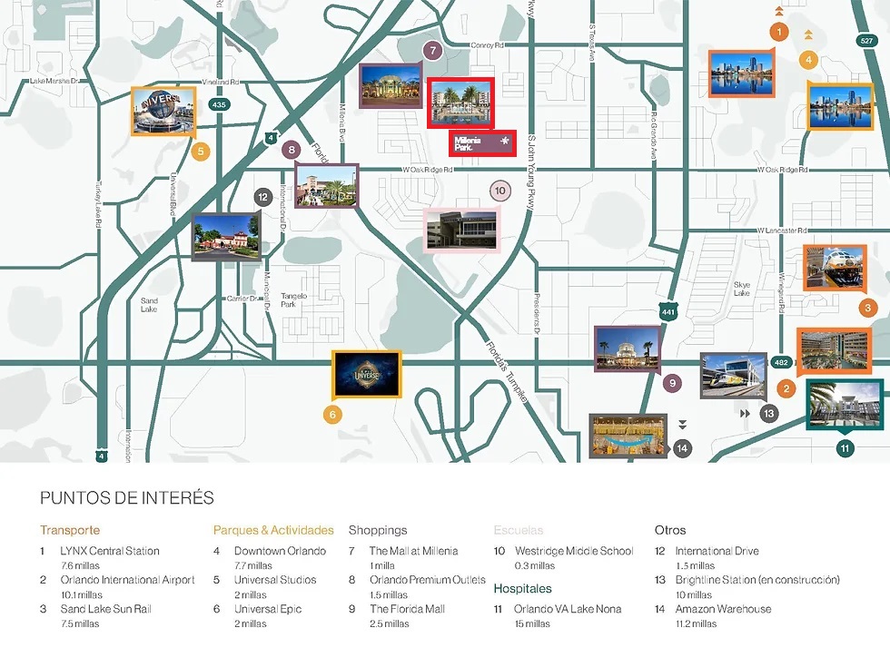 location millenia park